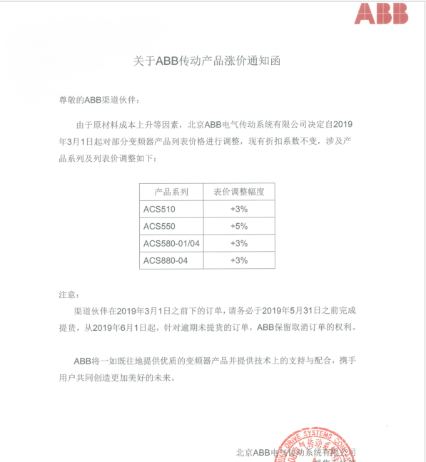 ABB变频器涨价通知.png